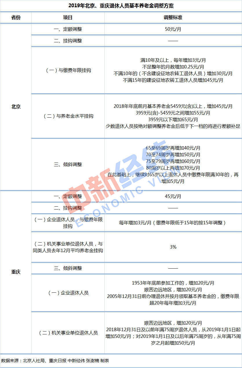 點擊瀏覽下一張 點擊瀏覽下一張