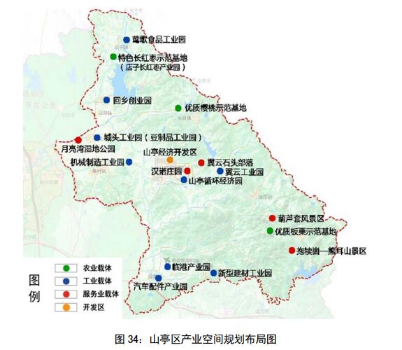 枣庄市产业发展规划发布五区一市这样定位
