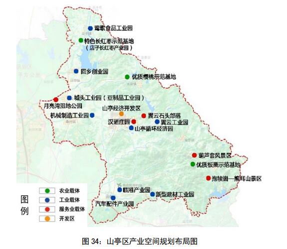 枣庄市产业发展规划发布 五区一市这样定位