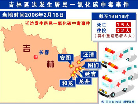 吉林市人口数量_吉林省地级市地图(3)