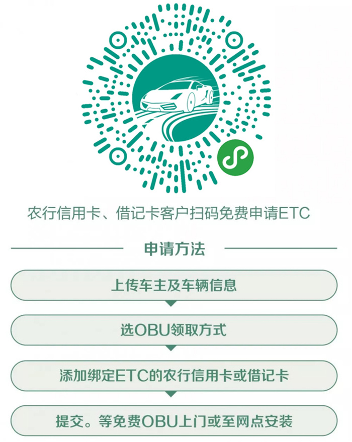 申请办理农行etc方法:扫描下方二维码或您身边的农行合伙人专属二维码