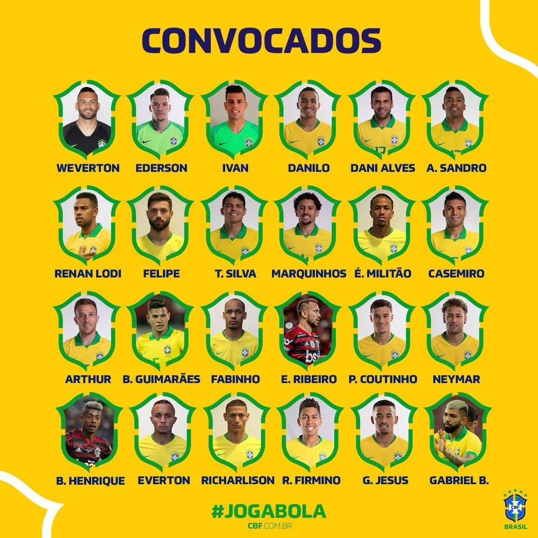 巴西国家队新一期大名单：内马尔领衔 阿利松伤缺