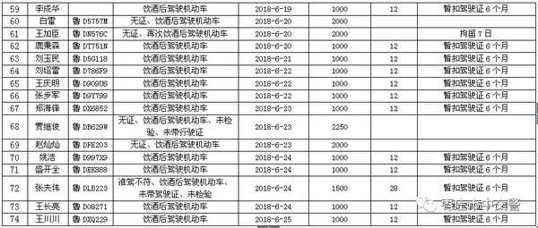 点击浏览下一张