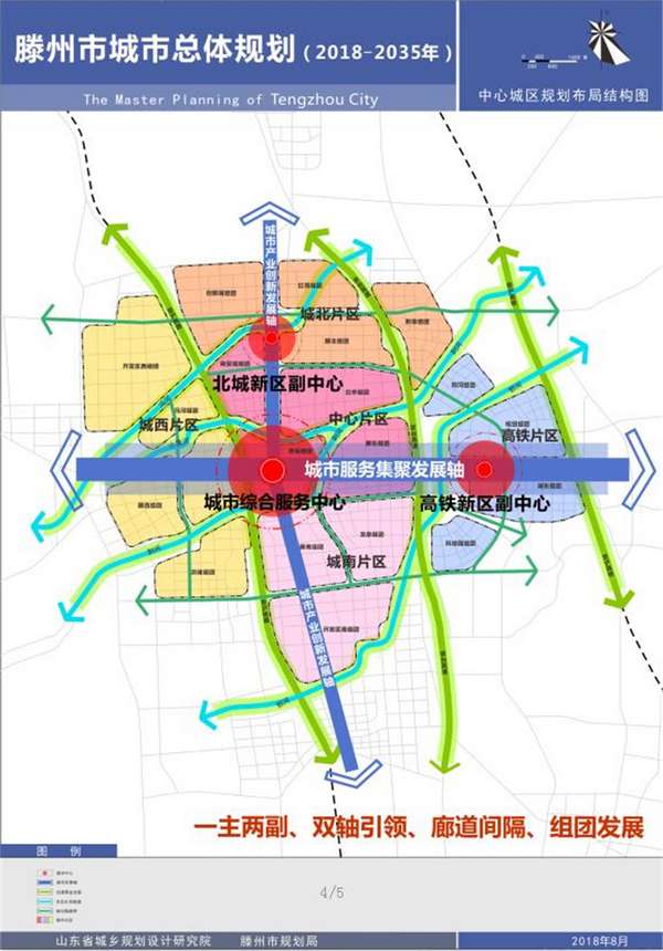 滕州市城区人口_滕州市,辖21个镇街、1250个行政村(居).市区常住人口近80万.-.(2)