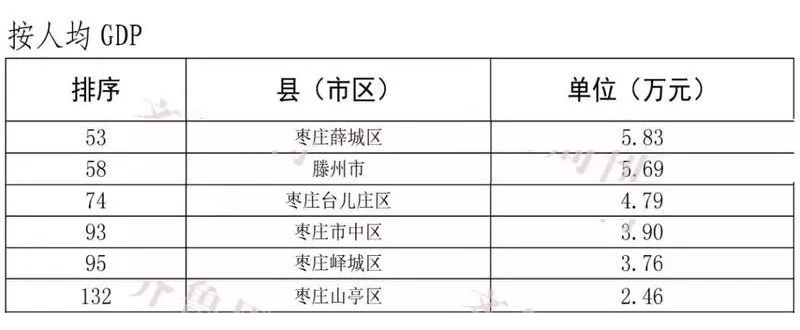 点击浏览下一张