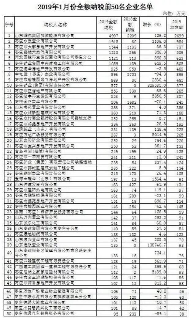 点击浏览下一张