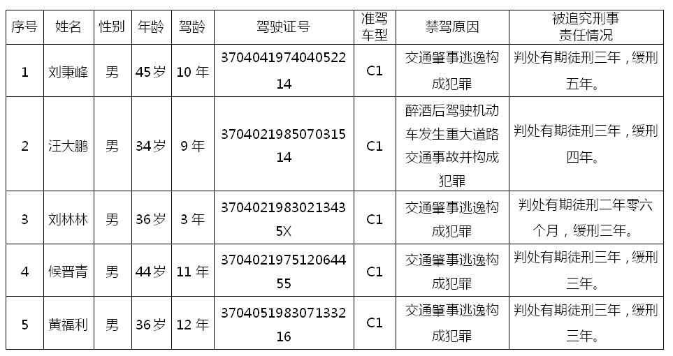 点击浏览下一张