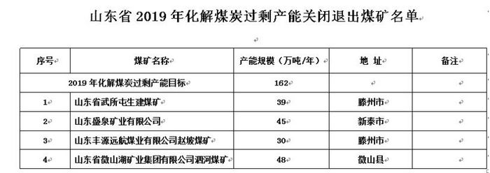 点击浏览下一张
