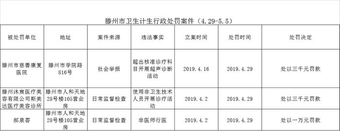点击浏览下一张