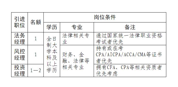 点击浏览下一张