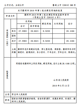 点击浏览下一张