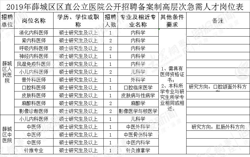 点击浏览下一张