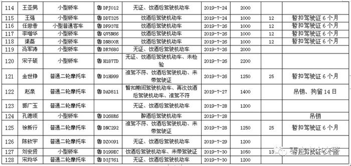 点击浏览下一张