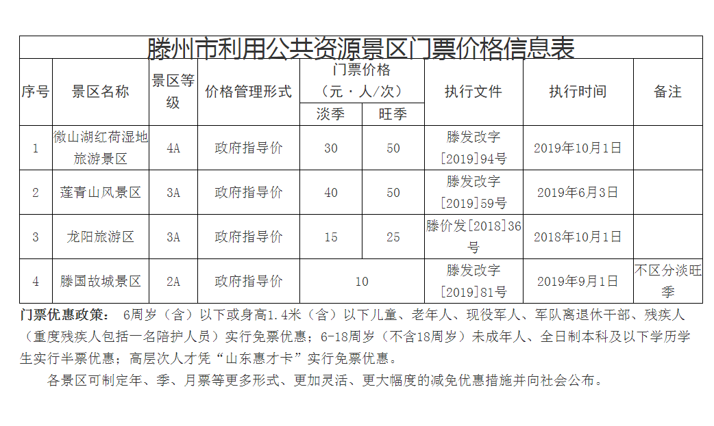 点击浏览下一张