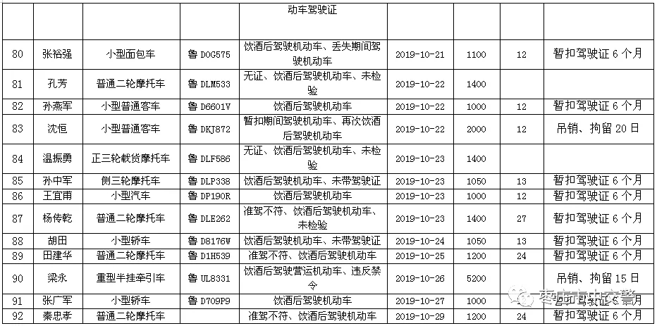 点击浏览下一张