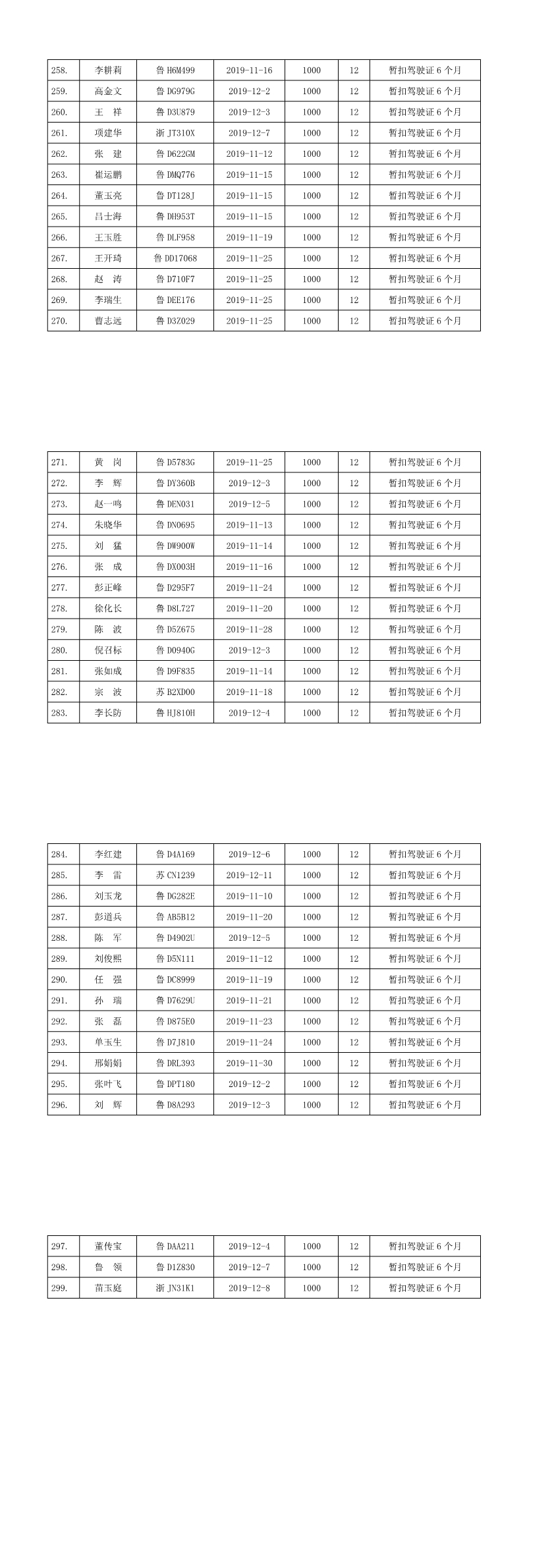 点击浏览下一张