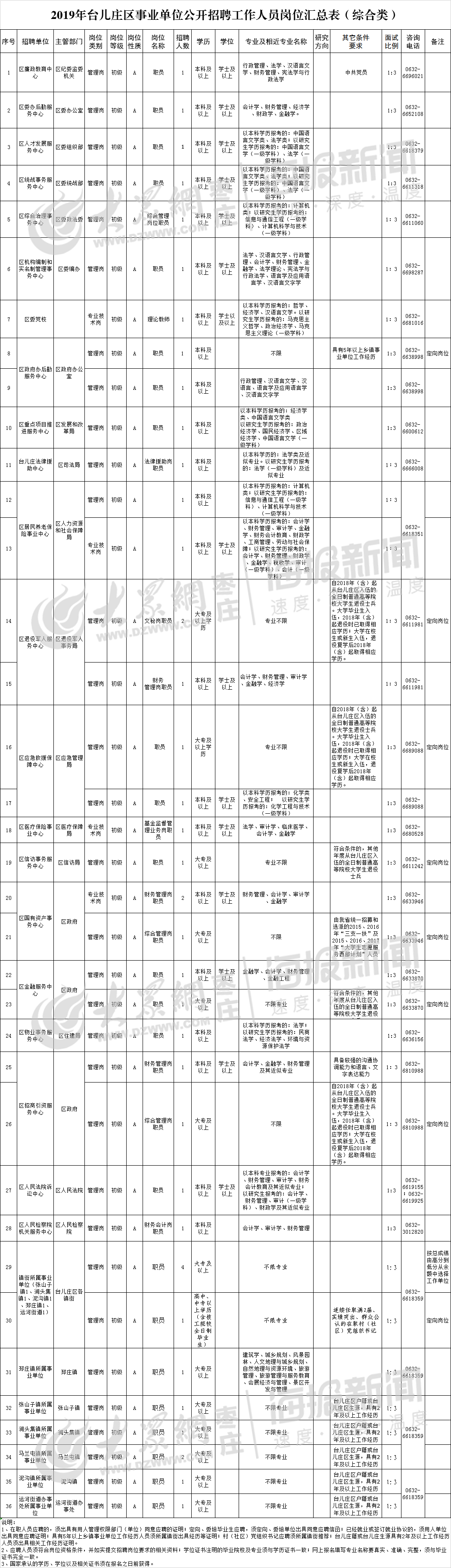 点击浏览下一张