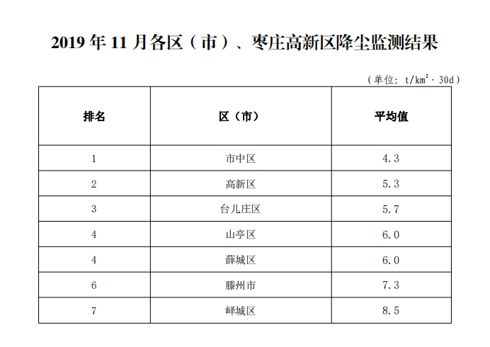 点击浏览下一张