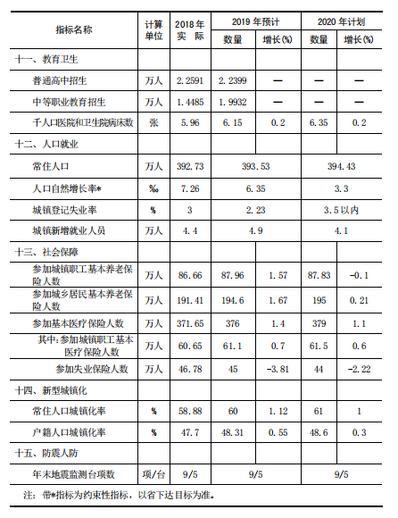 点击浏览下一张