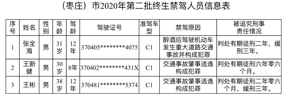 点击浏览下一张