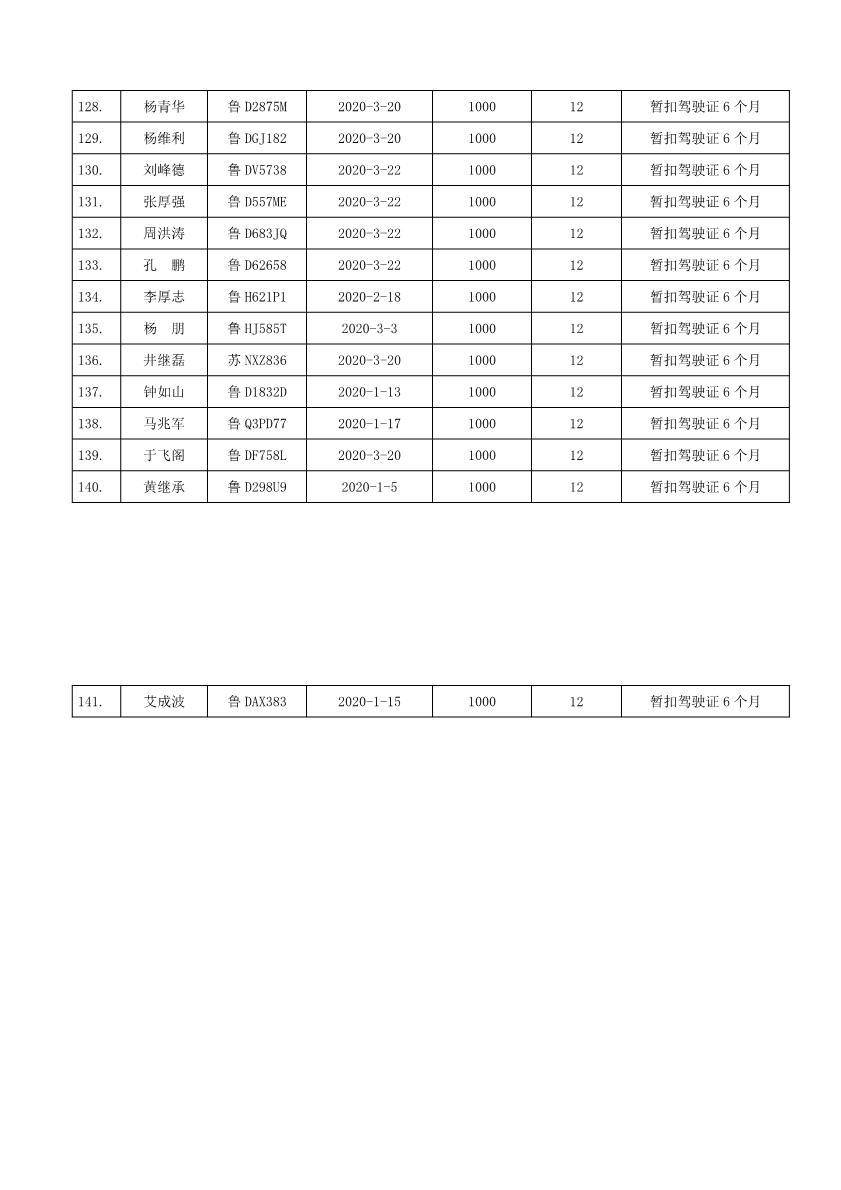 点击浏览下一张