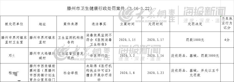 点击浏览下一张
