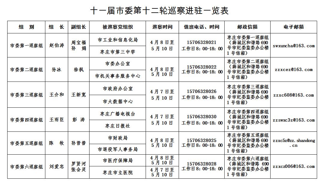 点击浏览下一张