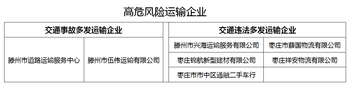 点击浏览下一张