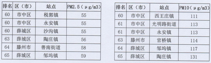 点击浏览下一张