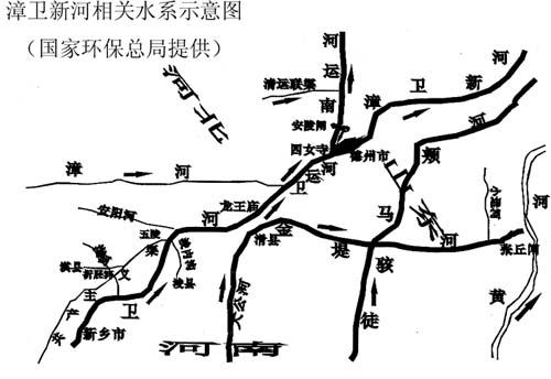 新乡市卫河线路图图片