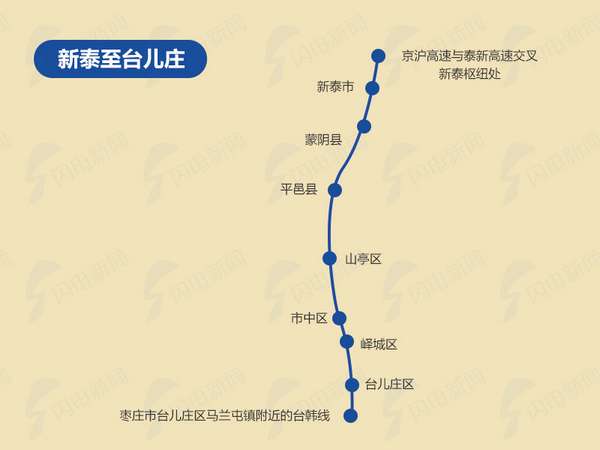 山東今年將建高速18條 新泰至臺兒莊高速在列