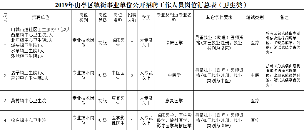 山亭镇各村人口多少_枣庄山亭水泉镇美女